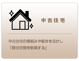 中古住宅　～居住空間を新築する～